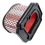 Análisis y comparativa: Yamaha Tracer 700 del 2018, ¿una de las mejores motos del mercado? Análisis y comparativa: Yamaha Tracer 700 del 2018, ¿una de las mejores motos del mercado?