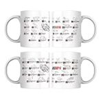 Análisis y comparativa: Calendario de concentraciones moteras 2024 en Galicia ¡No te pierdas los mejores eventos para los amantes de las motos!