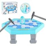 Los pingüinos Valladolid: ¿Los mejores productos de moto para el frío invierno?